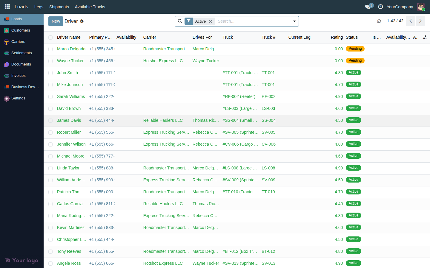 Driver list view showing columns for Driver Name, Primary Phone, Availability, Carrier, Truck #, Status badge