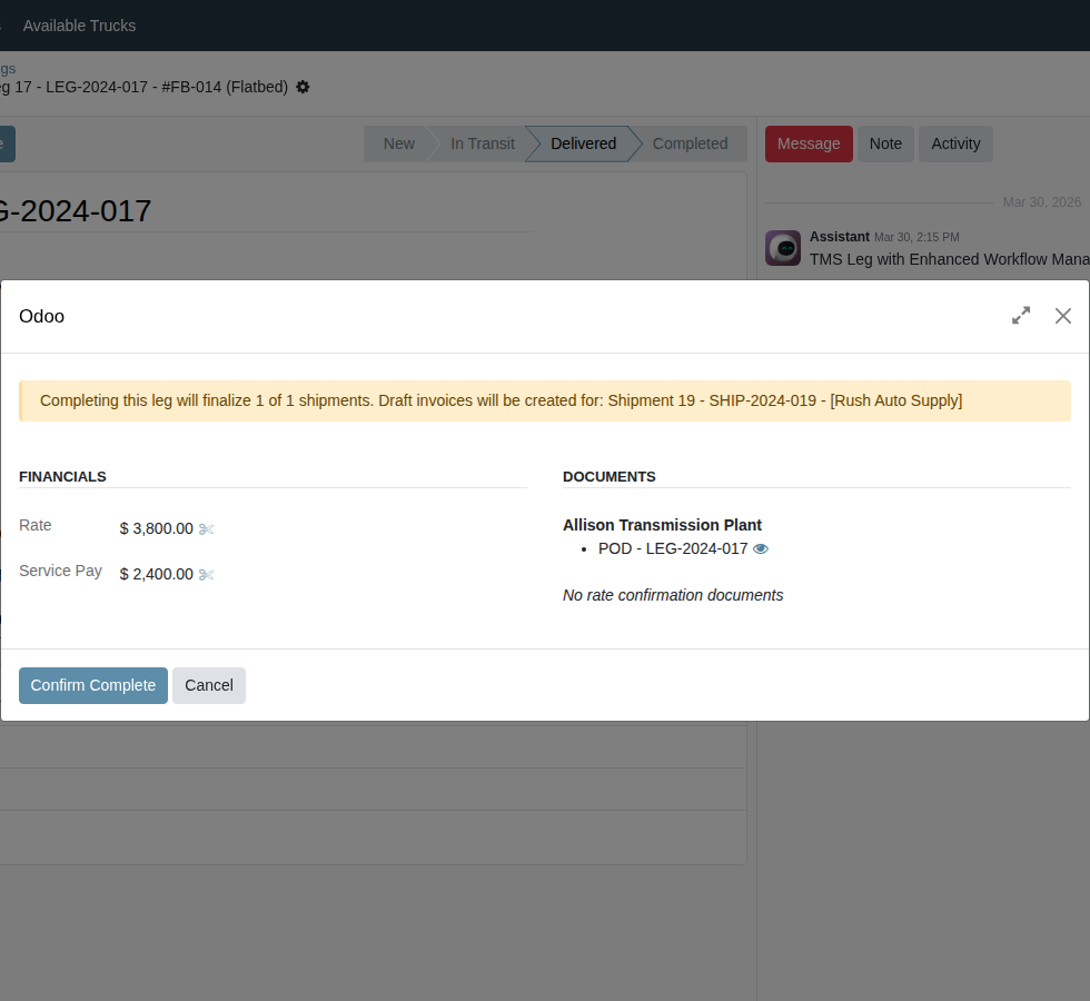Complete Leg wizard showing Financials on the left, Documents on the right, and the Confirm Complete button