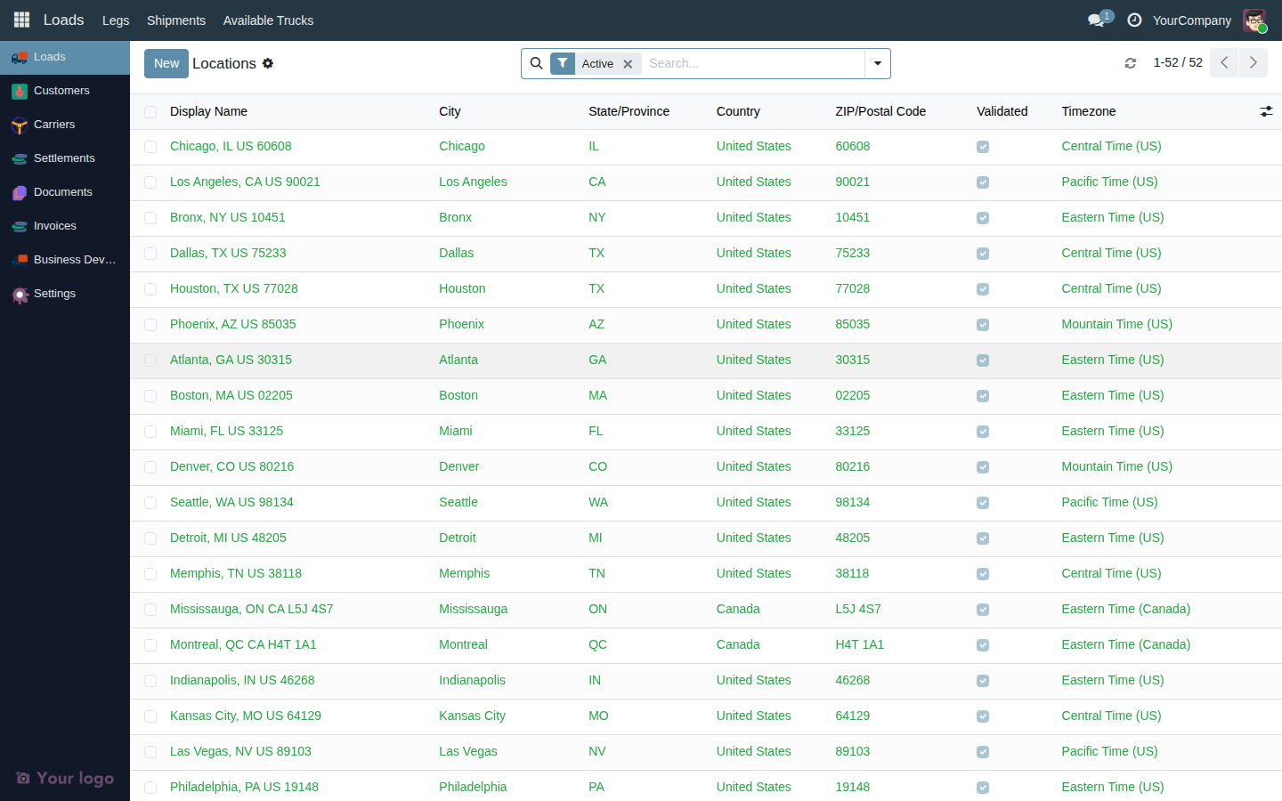 Location list view showing columns for display name, city, state, country, ZIP, validated status, and timezone