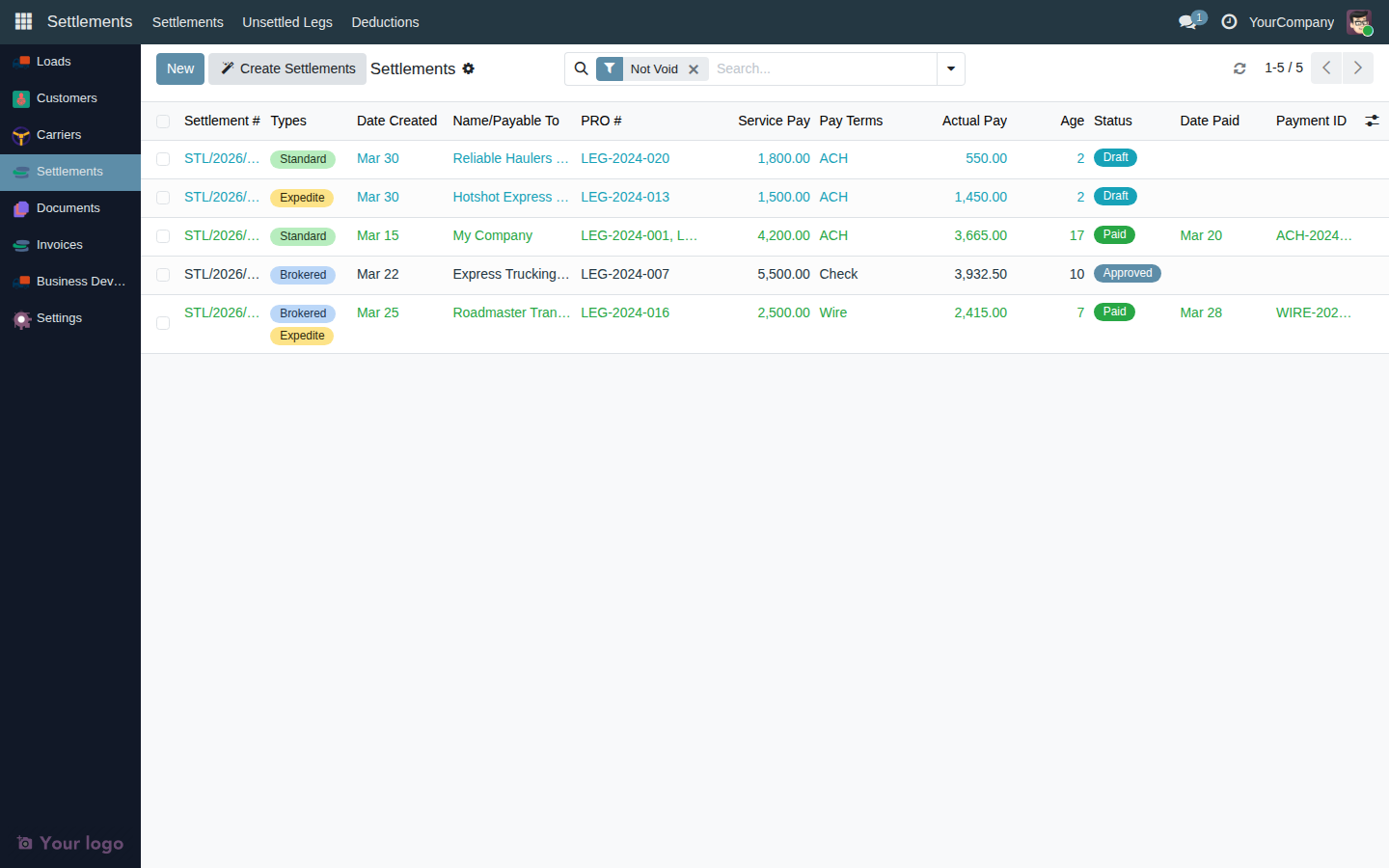 Settlements list view showing columns for Settlement #, Types, Date Created, Name/Payable To, PRO #, Service Pay