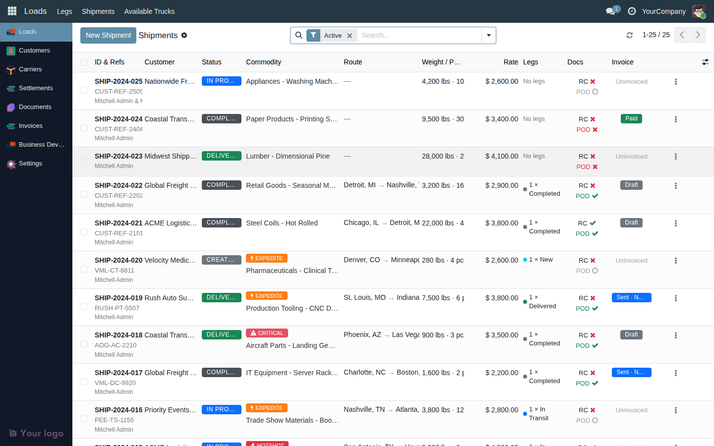 Shipment list view showing several shipments with different statuses, color-coded rows